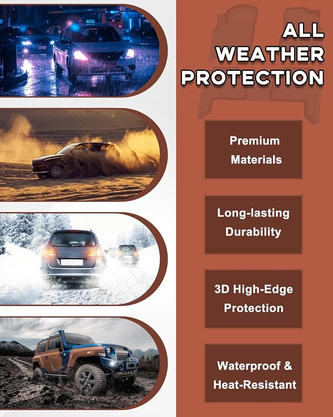 Custom Fit All-Weather TPE Ruber Floor Mats - Image 7