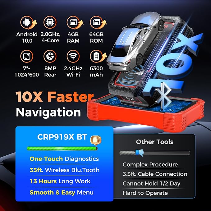 LAUNCH X431 CRP919XBT ECU Coding OBD2 Scanner, All System Bidirectional Scan - Image 5