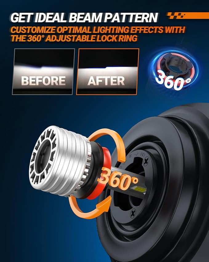SEALIGHT H11/H8/H9 Fog Bulb, X4I 55, 000LM Super Bright H11 Light Powersport - Image 5