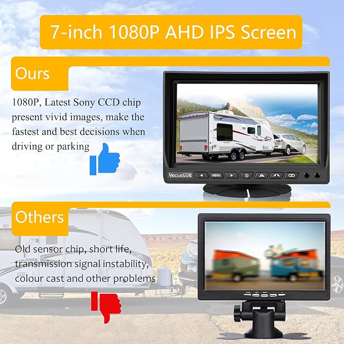 Wireless Backup Camera for Trucks VMW7 high Definition 1080P 7” IPS Monitor - Image 5