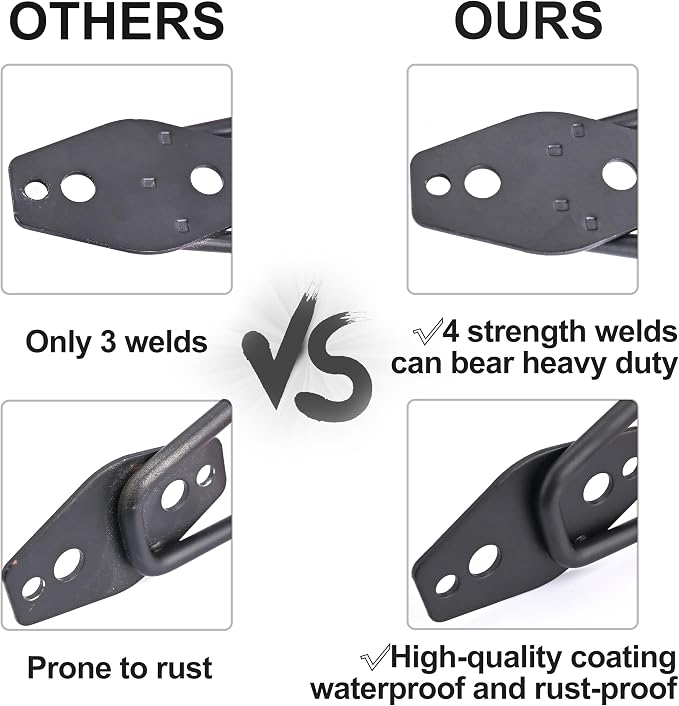QUELIEN Large Garage Hooks, Heavy-Duty 7.5 in Cord Organizer - Image 3