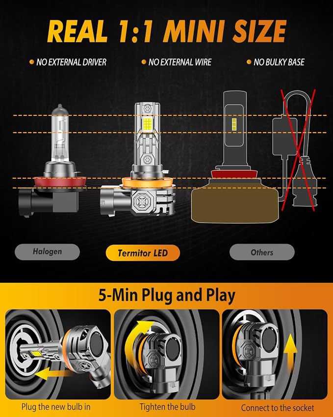 FAHREN H11/H9/H8 9005/HB3 LED Bulbs Combo, 130000LM 1000% Ultra-Bright - Image 4