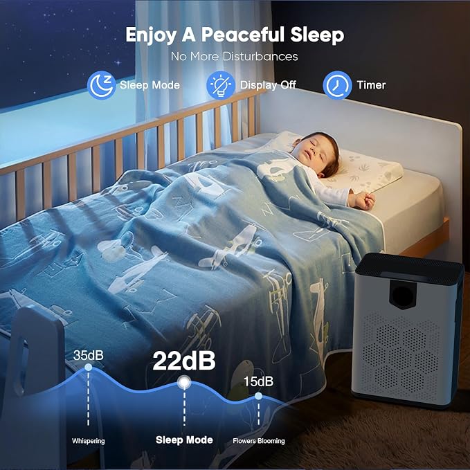 Air Purifiers for Home Large Room Up to 3000 Ft² - Image 8