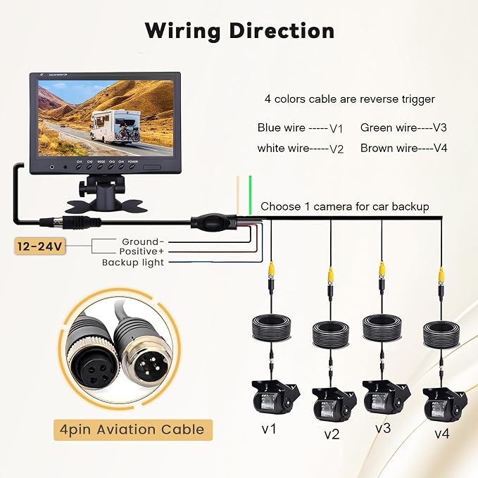 Hikity Backup Camera with Monitor Kit, 9‘’ Car Rear View Monitor with - Image 6