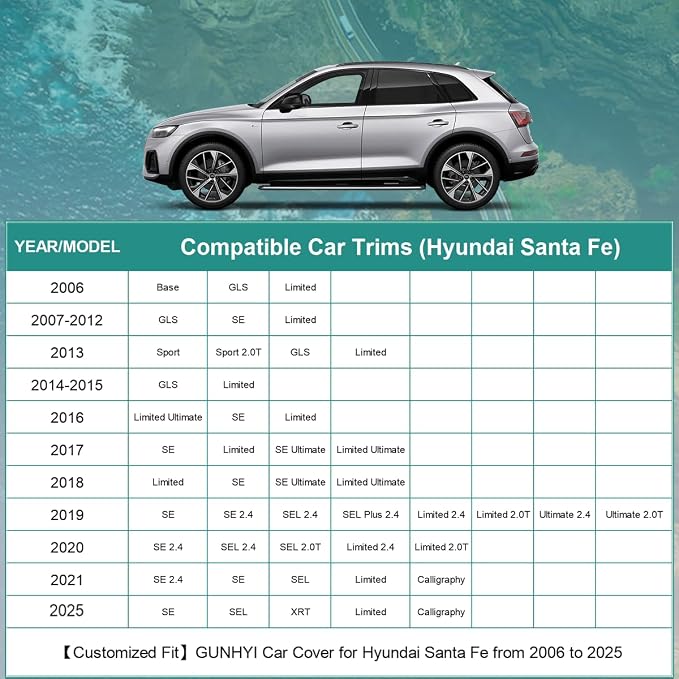 Premium Car Cover Custom Fit Hyundai Santa Fe, 16 Layers Heavy Duty Car Cover - Image 5