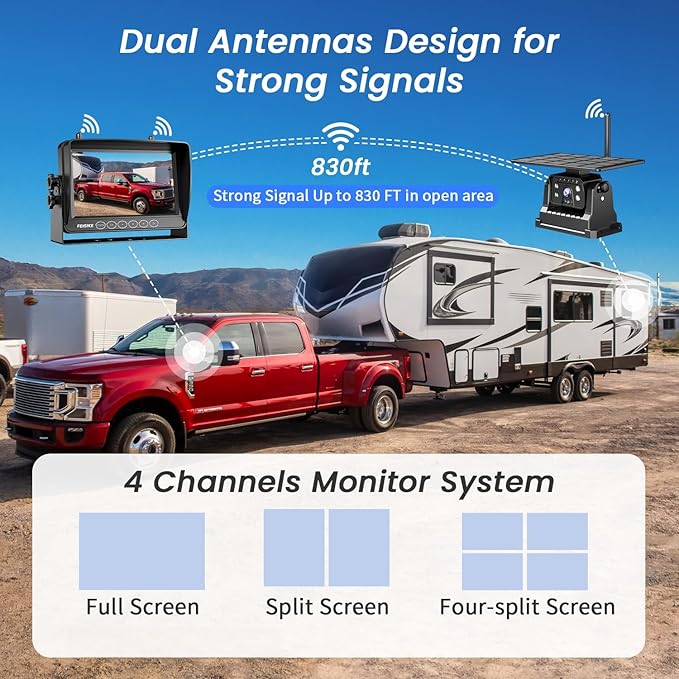 Dual Magnetic Solar Wireless Backup Camera - Image 4
