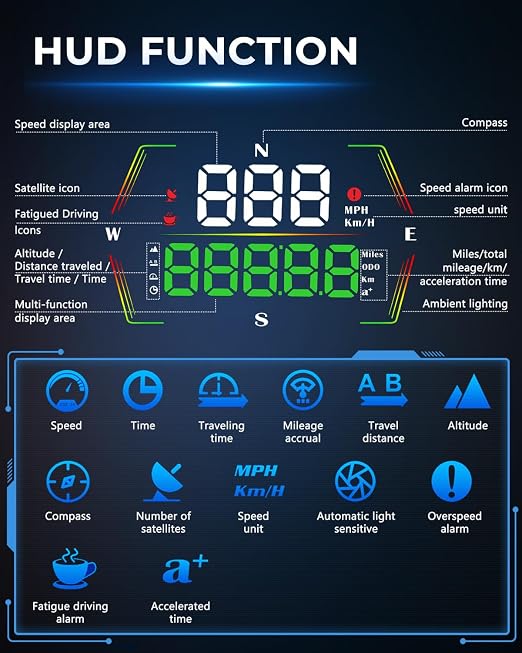 GPS Heads Up Display for Cars HUD, Real-Time Digital Gauge Speedometer - Image 4