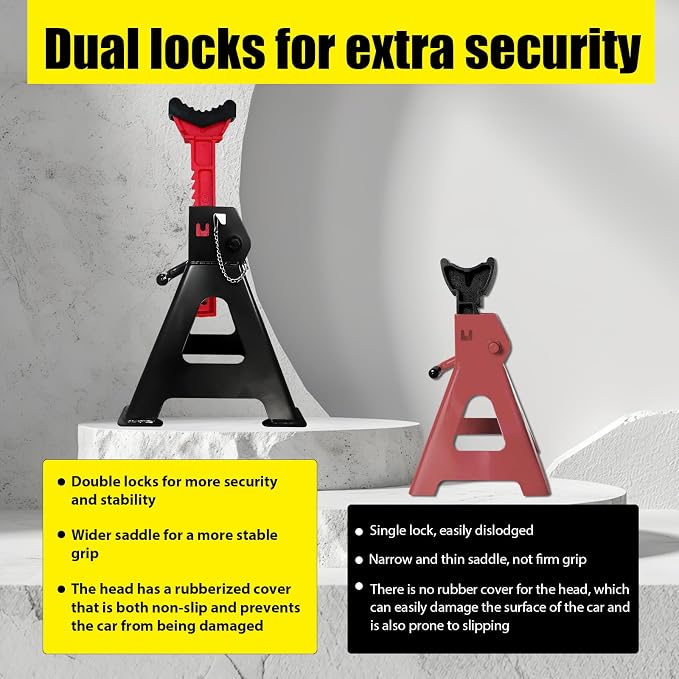 6 Ton Jack Stands, 15.6"-23.4" Adjustable - Image 5