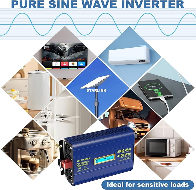 Power Inverter 2000Watt Pure Sine Wave Inverter 12V to 110V 120V AC 4100W Surge - Image 3
