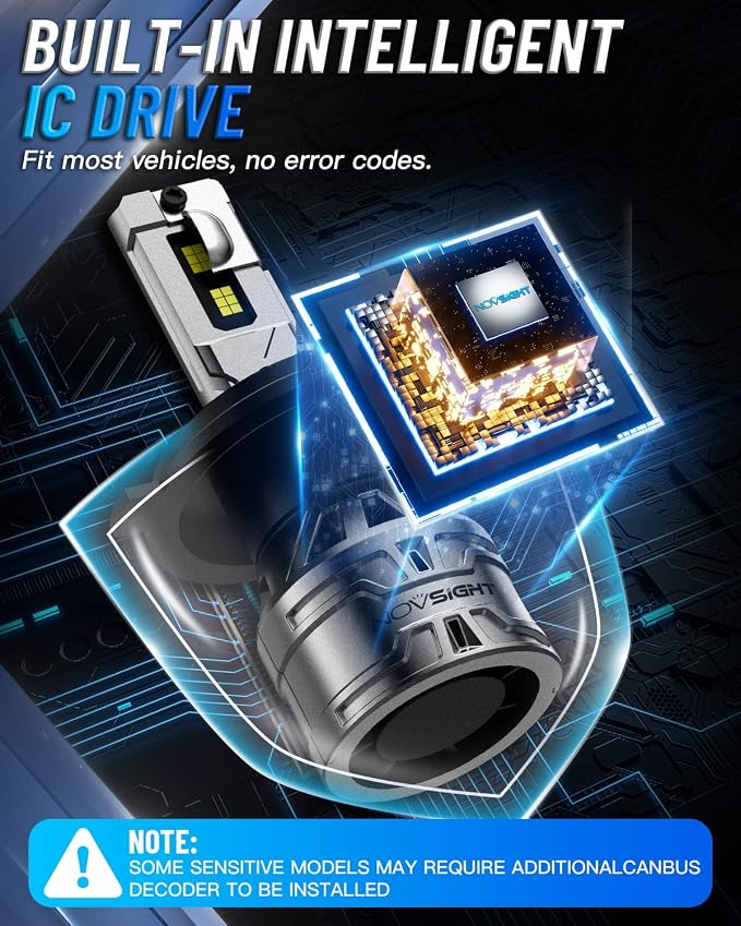 NOVSIGHT H4/HB2/9003 Bulbs Upgraded, 400% Brightness H4 Fog Bulbs, Quick - Image 7