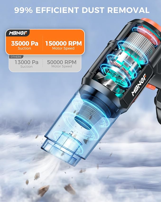Car Vacuum Portable Cordless, 35000PA High Power Suction & Blower, Wireless - Image 5