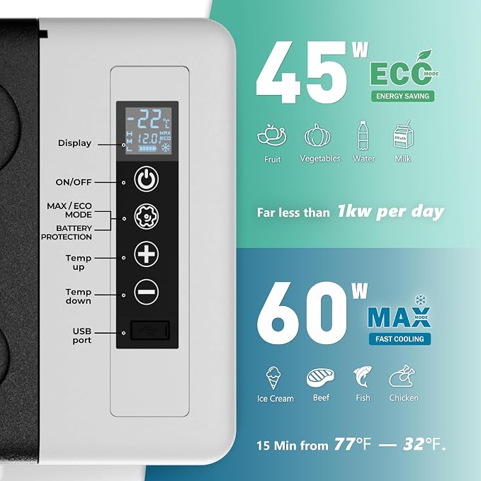 EUHOMY 12 Volt Refrigerator, 19QT Compressor Electric Cooler APP Control - Image 5