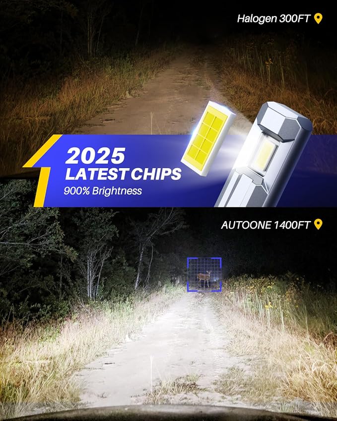 AUTOONE H11 9005 Bulbs 1:1 Mini Size, 900% Brightness H8/H9/H16 HB3 Combo Fog - Image 2
