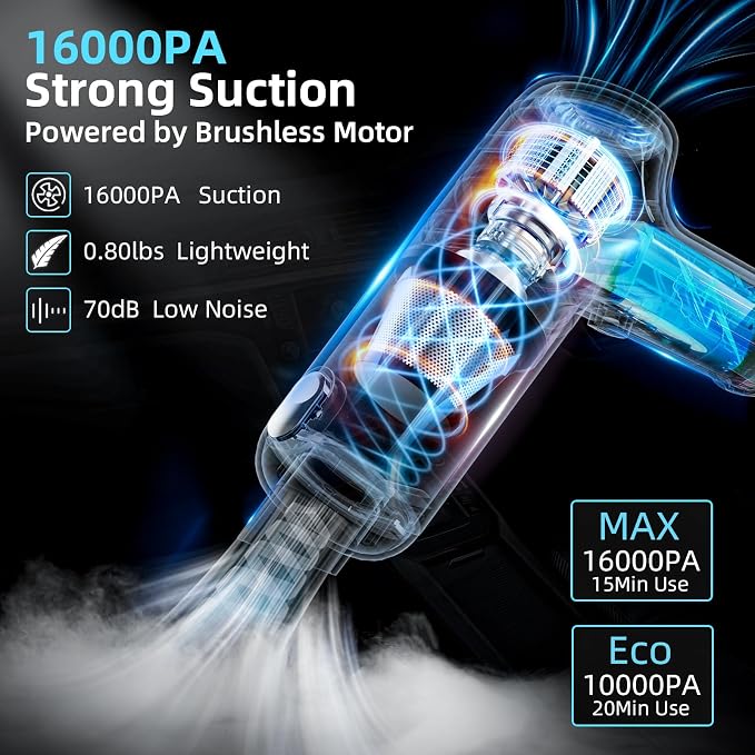 Car Vacuum Cleaner, 80W/16Kpa/20Mins, Lightweight Mini High Power Pet Portable - Image 2