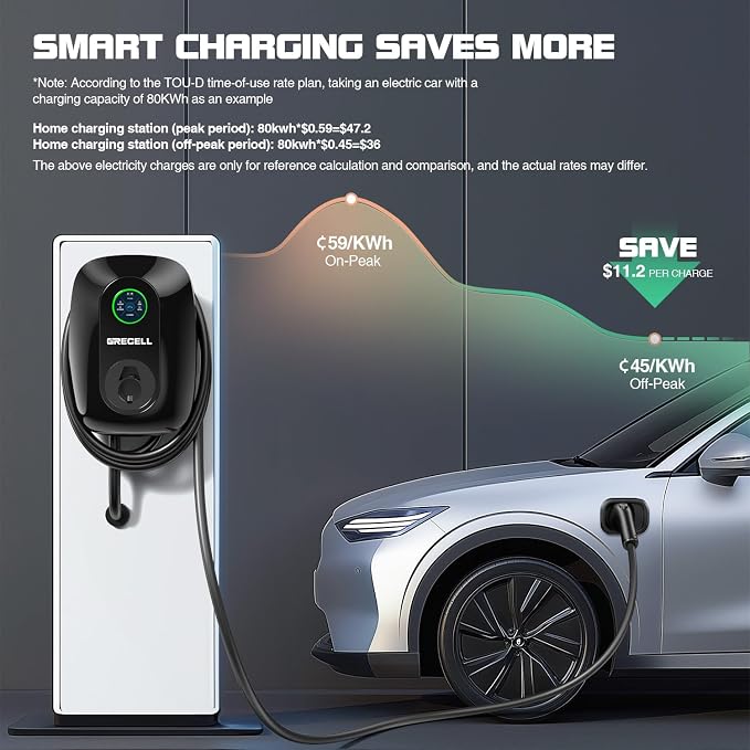 GRECELL Level 2 EV Wall Charger, ETL Certified 48A 11KW 240V J1772 Charger - Image 4