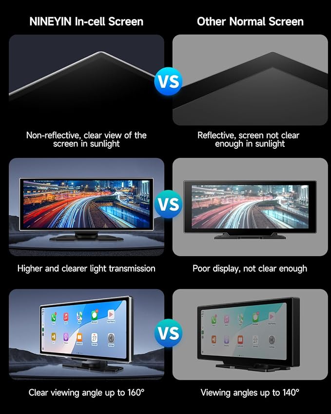 Wireless Carplay Screen for Car - Image 4