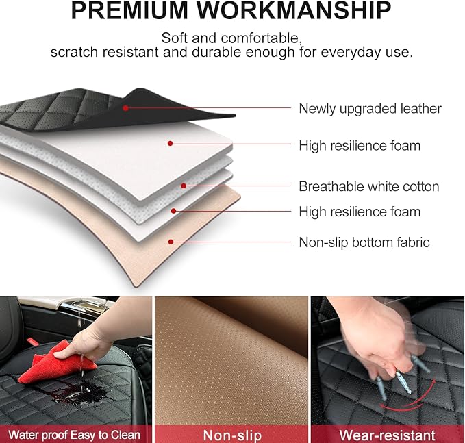 2 Pack Leather Front Car Seat Covers, Universal Breathable Full Surround - Image 4