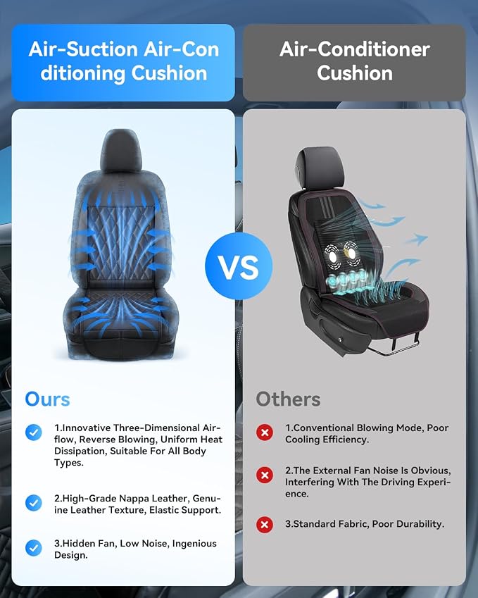 Air Suction Cooling Car Seat Cover Front Seat, 12V Circulation Ventilation - Image 2