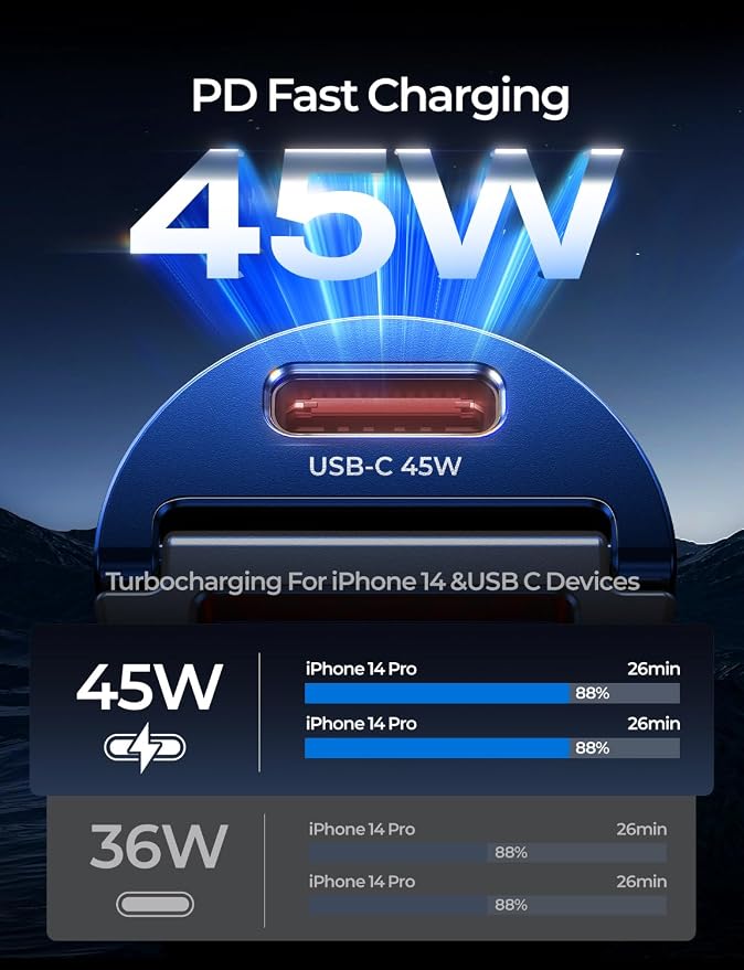 AINOPE 90W Super Fast Car Charger, Invisible USB C 45W Car Charger Fast - Image 4