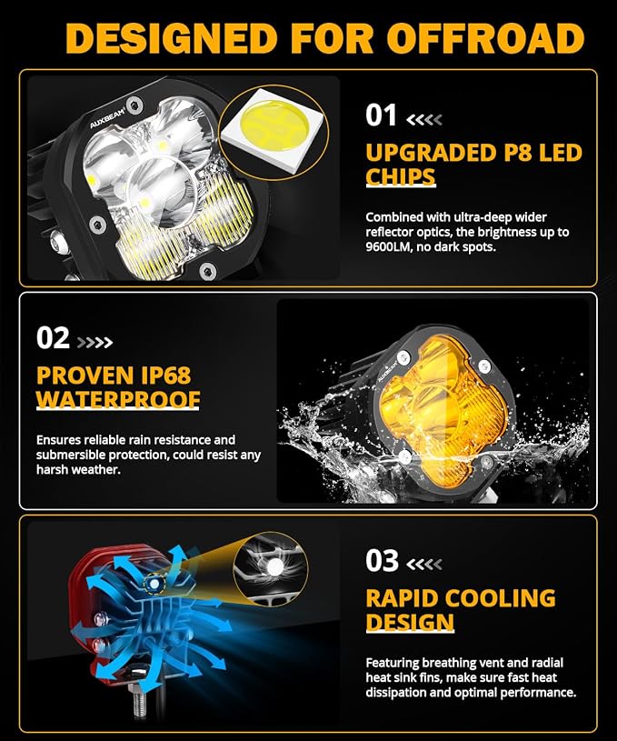 Auxbeam 3 Inch Led Pods Amber Fog White Off Road Driving Light XP-Ultra Series - Image 4