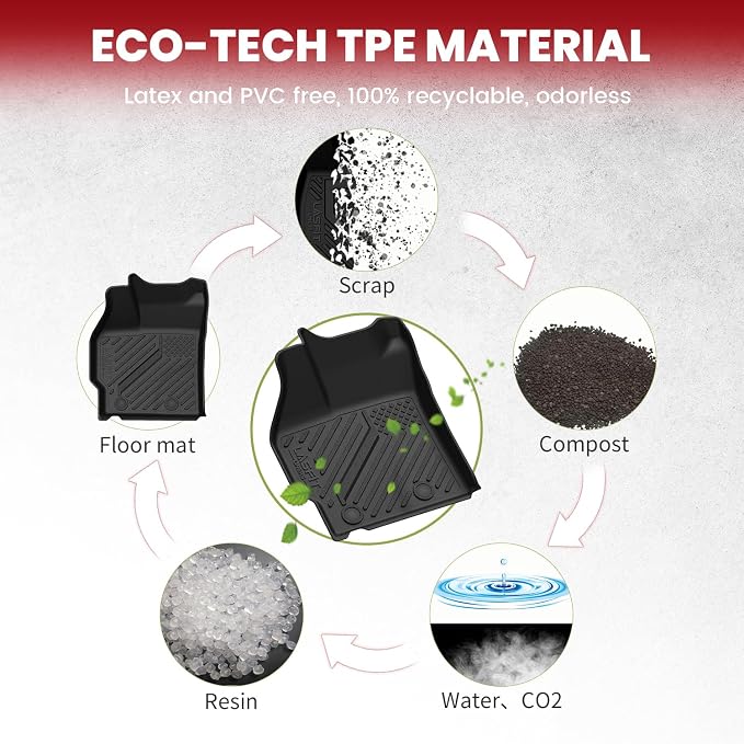 LASFIT Floor Mats & Cargo Mat for Toyota Prius 2010-2011, All Weather TPE - Image 5