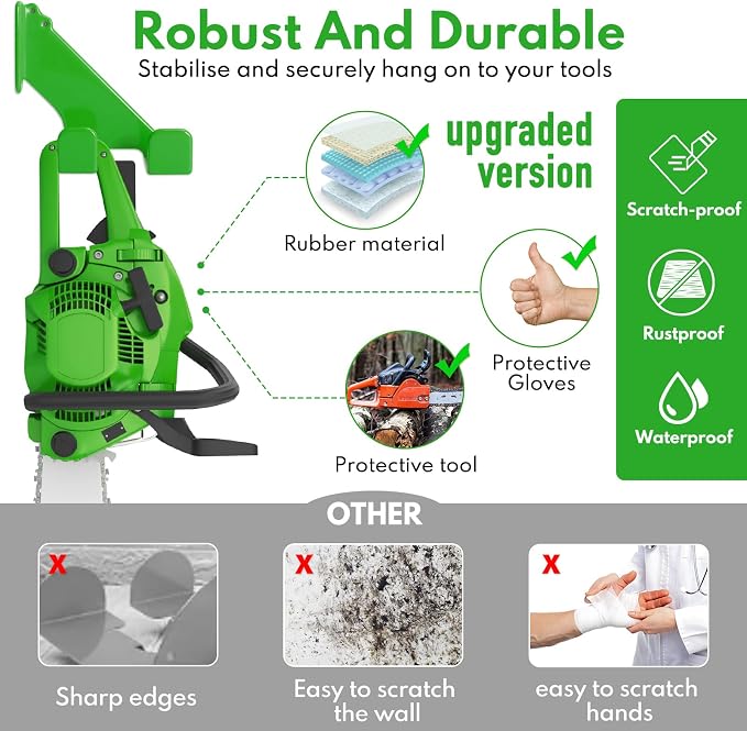 Chainsaw Hanger, Perfect Wall Mount Solution - Image 4