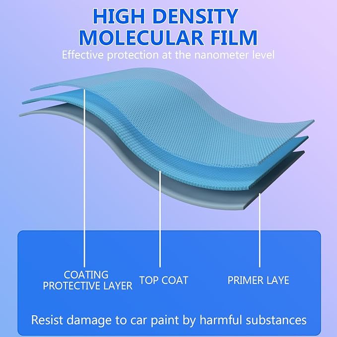 Car Coating Spray Set, Quick Effect Coating Agent, Quickly Coat Car Wax - Image 7