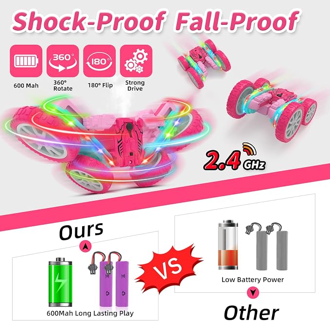 Remote Control Car for Girls, RC Cars 2.4GHz Fast RC Stunt - Image 5