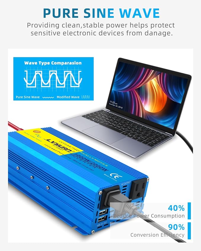 LVYUAN 1000 Watt Pure Sine Wave Inverter 12V to 110V 120V DC to AC - Image 5