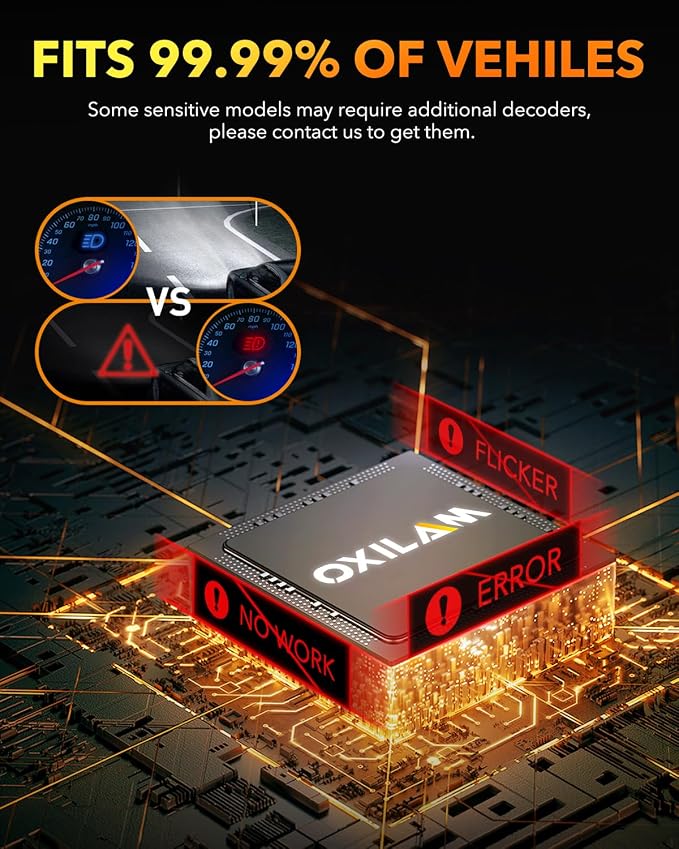 OXILAM 9004/HB1 LED Bulbs, 30000LM 800% Ultra-Bright, 6500K Pure White HB1 Fog - Image 6