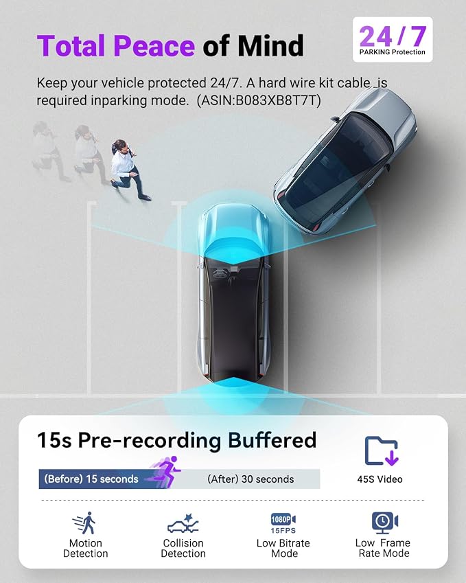 Vantrue S1 Pro Max 4K+4K Dash Cam Front and Rear, Dual 2160P Dash Camera - Image 5