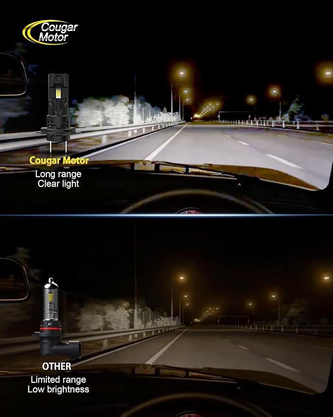 Cougar Motor H7 Bulbs, 1:1 Size H7 Lights Bulb No Adapter Required 6500K White - Image 4