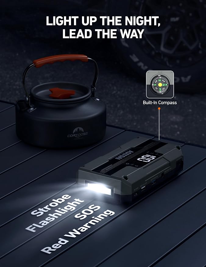 AstroAI T8 Car Battery Jump Starter, 2500A 8-in-1 Jump Box - Image 6