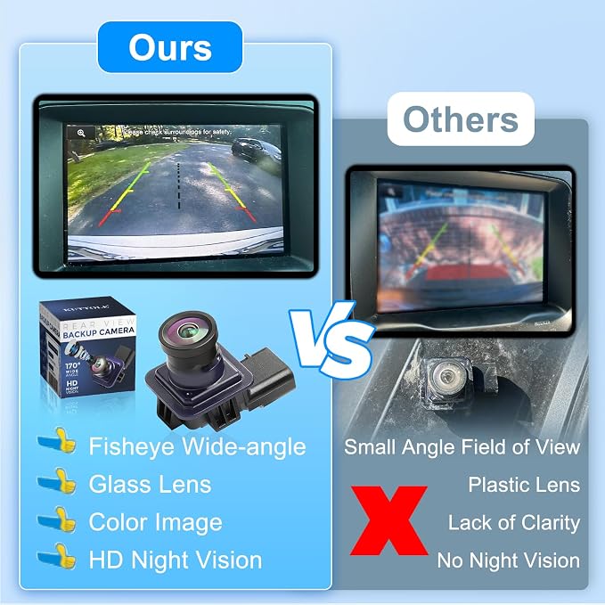 EB5Z-19G490-A Rear View Backup Camera Compatible - Image 4