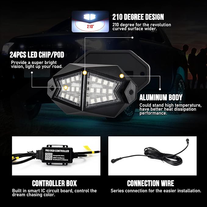 OPP ULITE Dream Chasing Color Led Rock Lights, 210° Luminous RGB & Pure White - Image 7