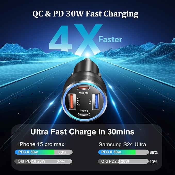 Car Charger Adapter 5 Pack, Bangfun 65W Multi Port 12V USB C & USB A Car - Image 2