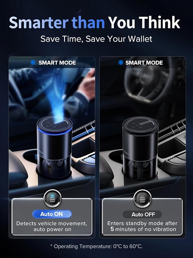 Ceeniu Smart Car Air Freshener, New Car Smell Scent, Enlarged Spray Nozzle - Image 4