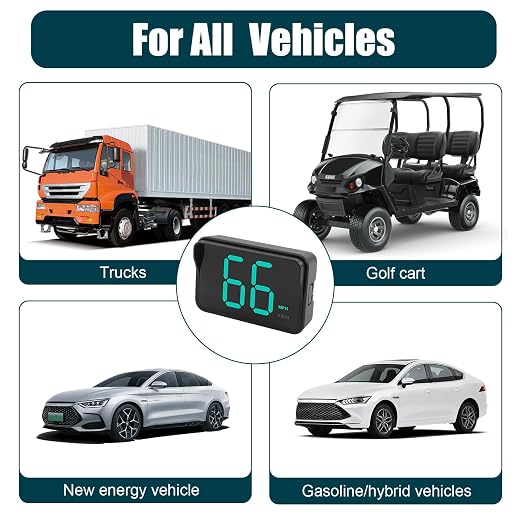 GPS Digital Speedometer for Car MPH, Universal HUD Speed Meter - Image 3