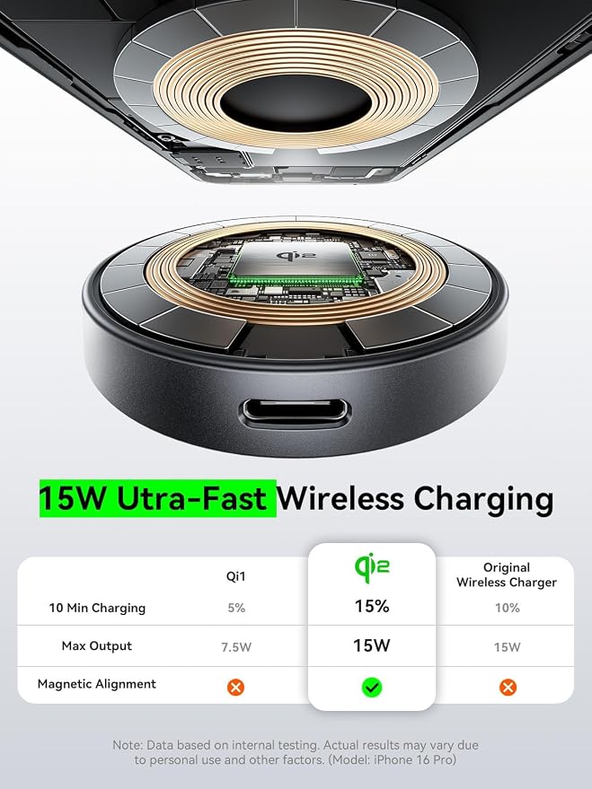 THREEKEY for MagSafe Car Mount Charger, Qi2 Wireless Car Charger, Retractable - Image 3