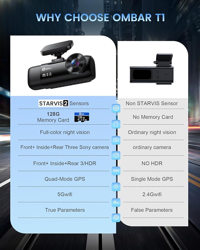 OMBAR T1 4K 3 Channel Dash Cam, STARVIS 2 IMX678 Sensors, Free 128GB Card - Image 8