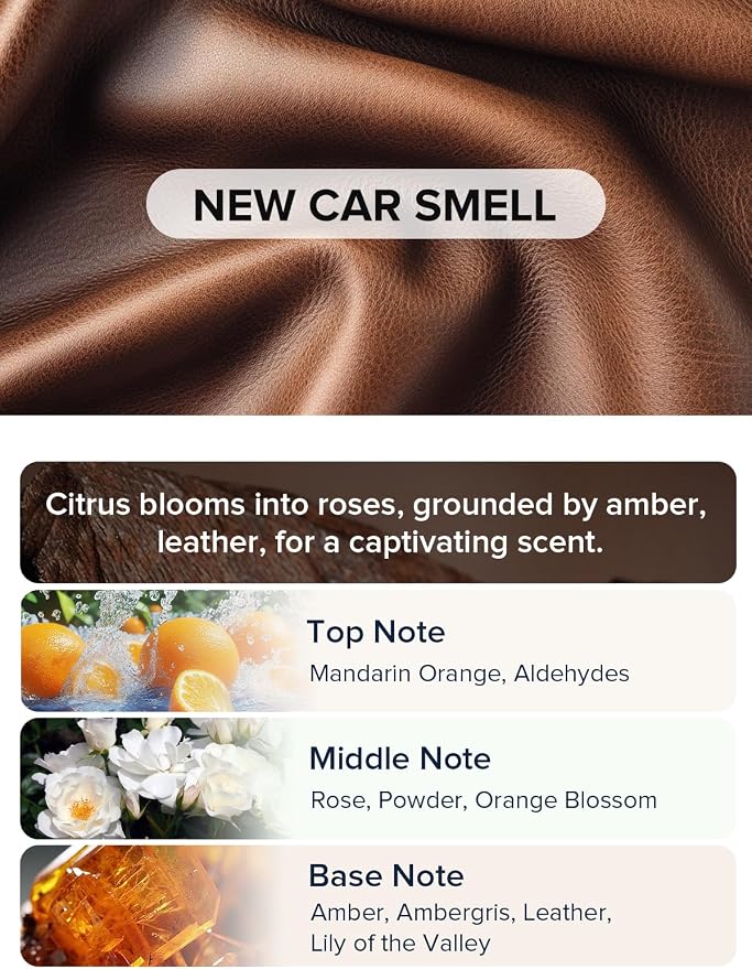 Ceeniu Smart Car Air Freshener, New Car Smell Scent, Enlarged Spray Nozzle - Image 9