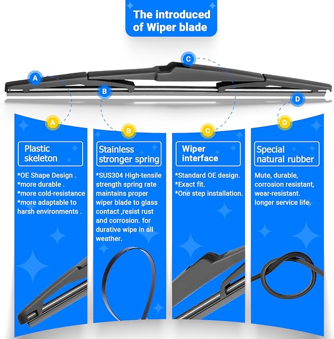 Windshield Wiper Blades Replacement - Image 5