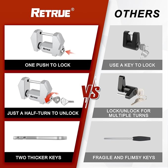 RETRUE Trailer Tongue Coupler Lock, Upgrade Trailer Cyberlock Extra Wide 1.2'' - Image 3