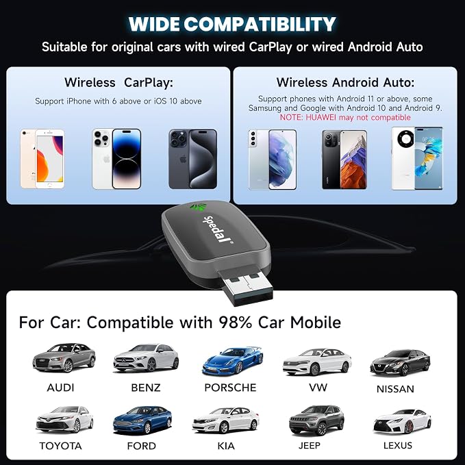Spedal Wireless CarPlay & Android Auto Adapter, Plug & Play Dongle - Image 6