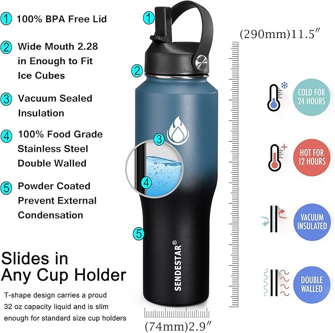 SENDESTAR Water Bottle 32oz, 2 Lids, Wide Mouth Stainless Steel Vacuum - Image 5
