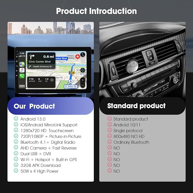 10.1 Inch Rotatable Carplay Screen - Image 4