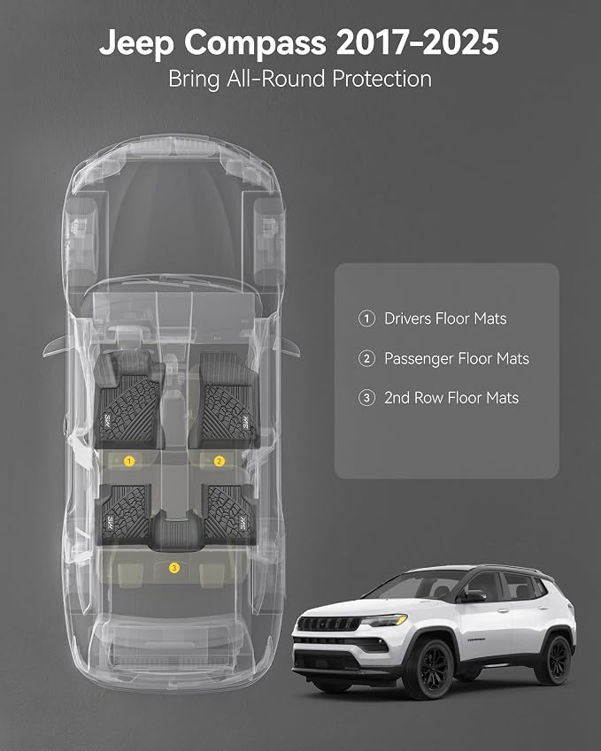 3W Floor Mats Fit for 2017-2025 Jeep Compass, TPE All Weather Custom Fit First - Image 2