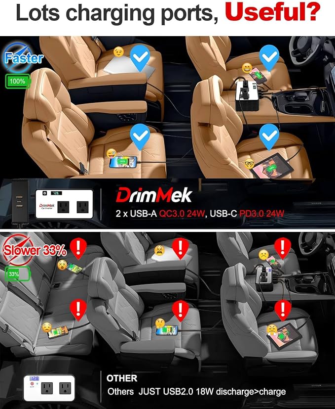 200W Car Power Inverter, Car Plug in Adapter Outlet DC Inverter 12V to 110V AC - Image 3