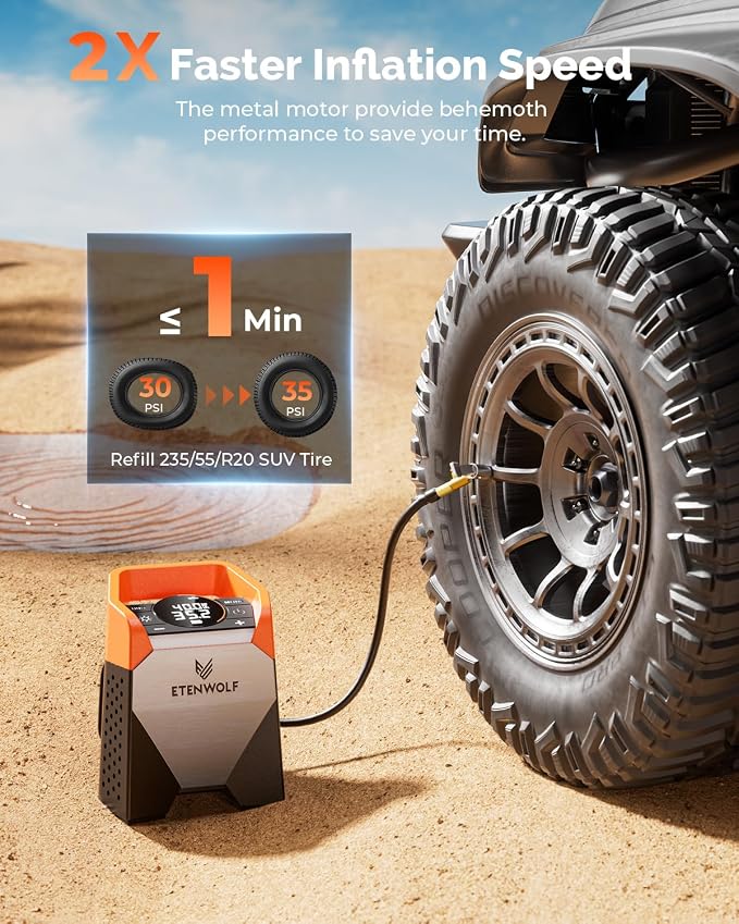ETENWOLF Zephyr S5 Heavy-Duty Tire Inflator Portable Air Compressor, 160PSI - Image 2