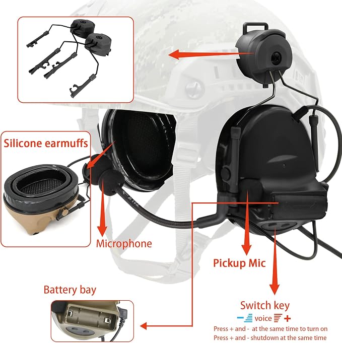 COMTA 2 Helmet-Type Tactical Headset - Image 4